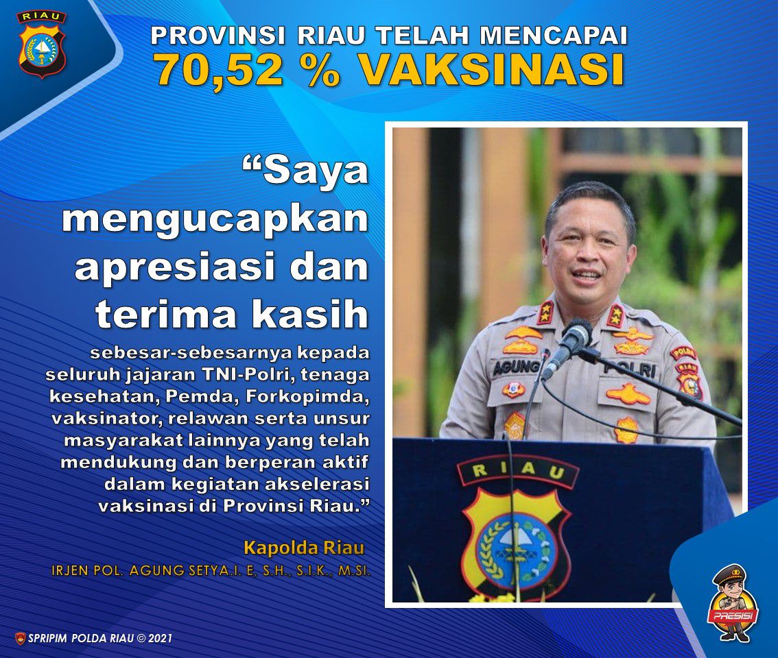 Provinsi Riau Capai Angka Herd Immunity, Kapolda Sampaikan Apresiasi