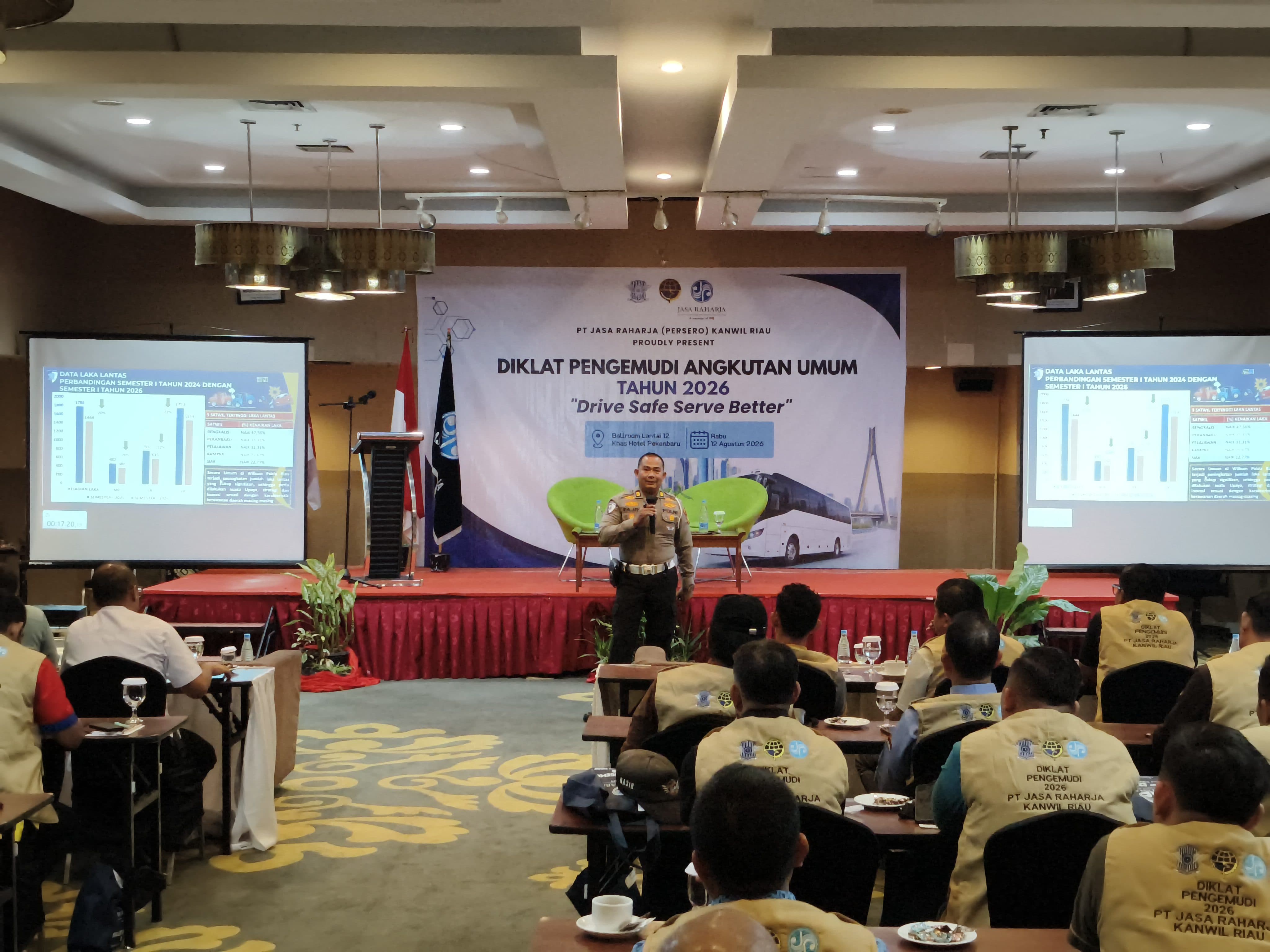Drive Safe, Serve Better 2026: Ditlantas Polda Riau Perkuat Profesionalisme Pengemudi Angkutan Umum dan Budaya Keselamatan