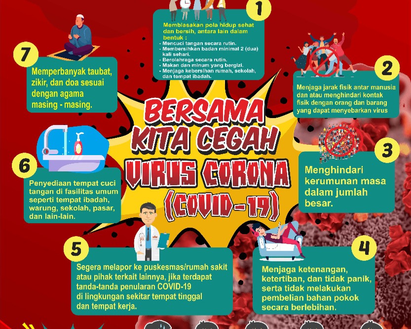 Cegah Penyebaran Virus Corona, Ini Himbauan Gubernur Kalteng