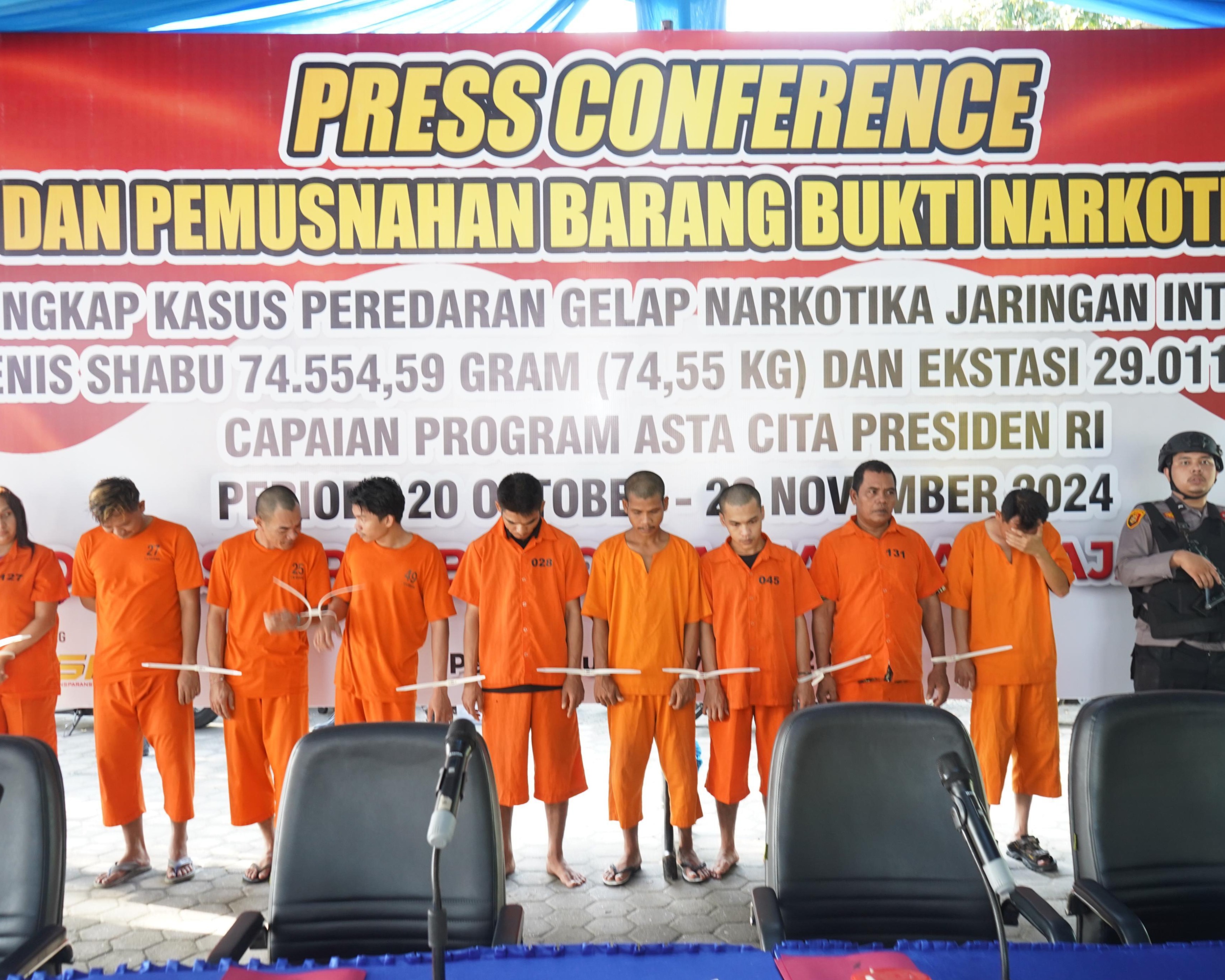 Kapolda Riau Tegas Perangi Narkoba Usai Ringkus 270 Tersangka Dalam Sebulan