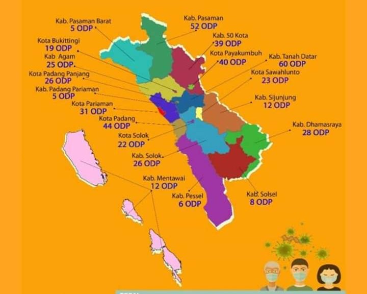 Pemko Padang Prihatin Kelanjutan Covid-19 Berdampak Ke Masyarakat Dalam Perekonomian