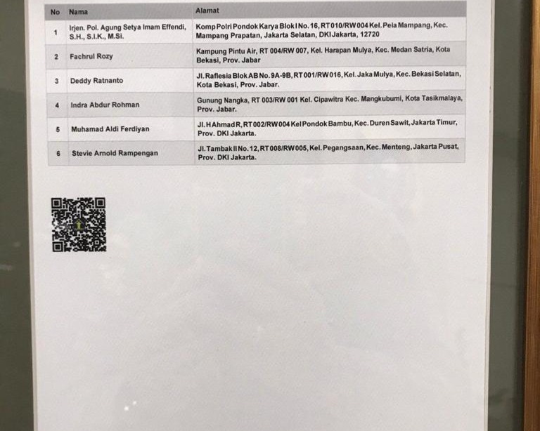 Kapolsek Pekanbaru Kota AKP Stevie Arnold Rampengan Merupakan Salah Satu Team Pencipta Aplikasi Dashboard Lancang Kuning