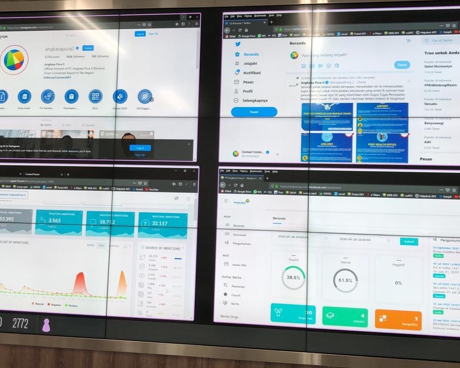 Pertama Di Indonesia, PT Angkasa Pura II Pelopori Social Media Command Center Di Sektor Penerbangan Nasional
